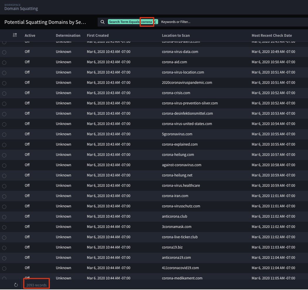 MSAdministrator's tweet image. This was earlier today but there are over 2000 “corona” related domains registered in the last few days  ..... be careful of #Phishing campaigns  @swimlane