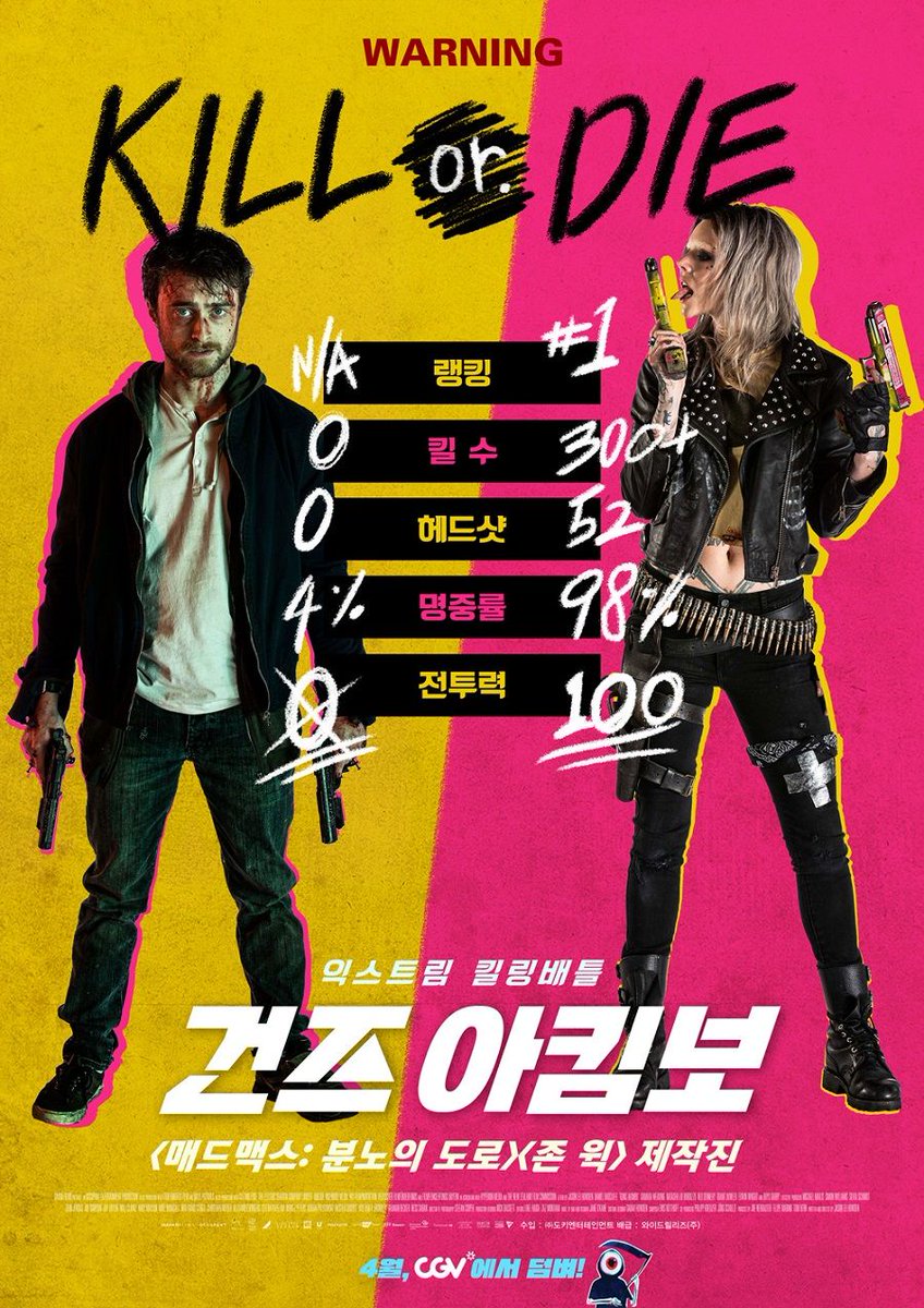 다니엘 래드클리프 주연 액션 영화 #건즈아킴보 티저 포스터 https://buff.ly/39C9GJzTranslate post