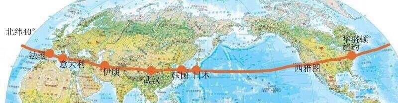 of_leh's tweet photo. Strange coincidence that all worst affected Covid19 cases are along the same Latitude 40ํ :
From left: France Italy Iran Wuhan S.Korea Japan Seattle Washington NewYork https://t.co/PEzcc3tbpa