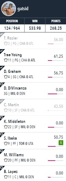 My greatest ever could have been ...😂