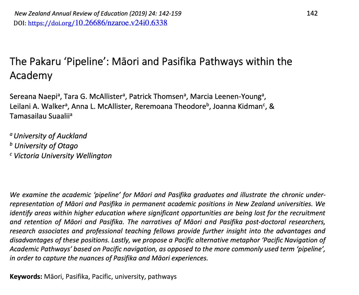 Our paper The Pakaru ‘Pipeline’: Māori and Pasifika pathways within the academy has now been published online in the New Zealand Annual Review of Education #openaccess #Indigenousscholars tinyurl.com/slaftl2 (1/13)