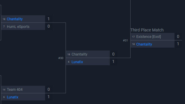 Chantality GG tweet media