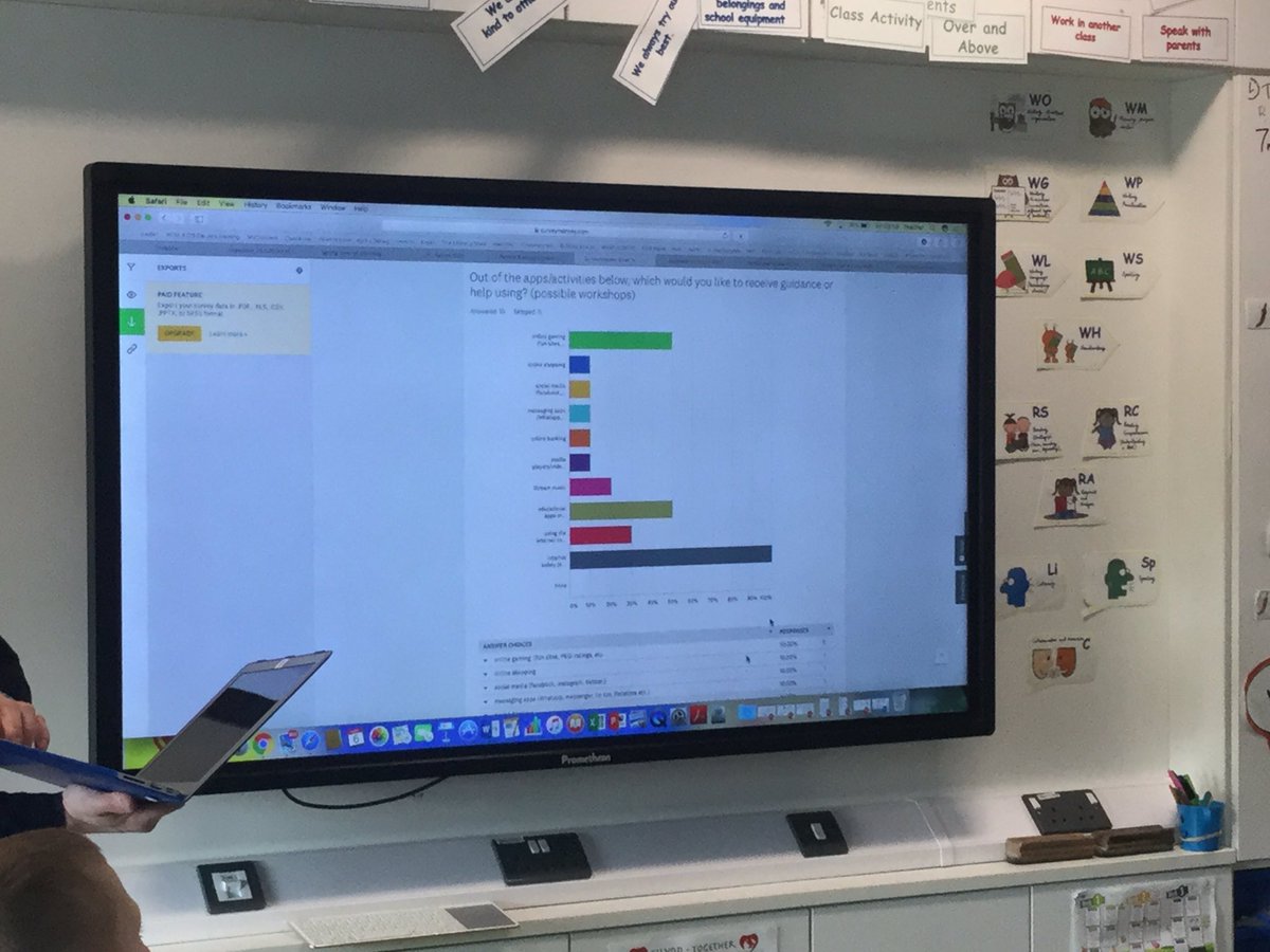 ysgolyddraig's tweet photo. #digidragons/#ecadets analyse our pupil and community questionnaire data to find out how we can support people with their digital learning @lleisiaubach #yyddcf #dcf #ethicalinformedcitizens #wellbeing #pupilvoice1920 https://t.co/LkRVhR9MOH
