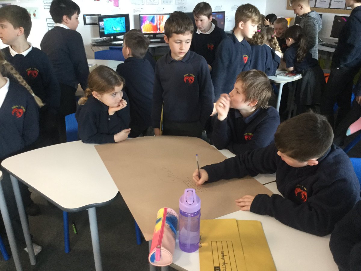 ysgolyddraig's tweet photo. #digidragons/#ecadets analyse our pupil and community questionnaire data to find out how we can support people with their digital learning @lleisiaubach #yyddcf #dcf #ethicalinformedcitizens #wellbeing #pupilvoice1920 https://t.co/LkRVhR9MOH