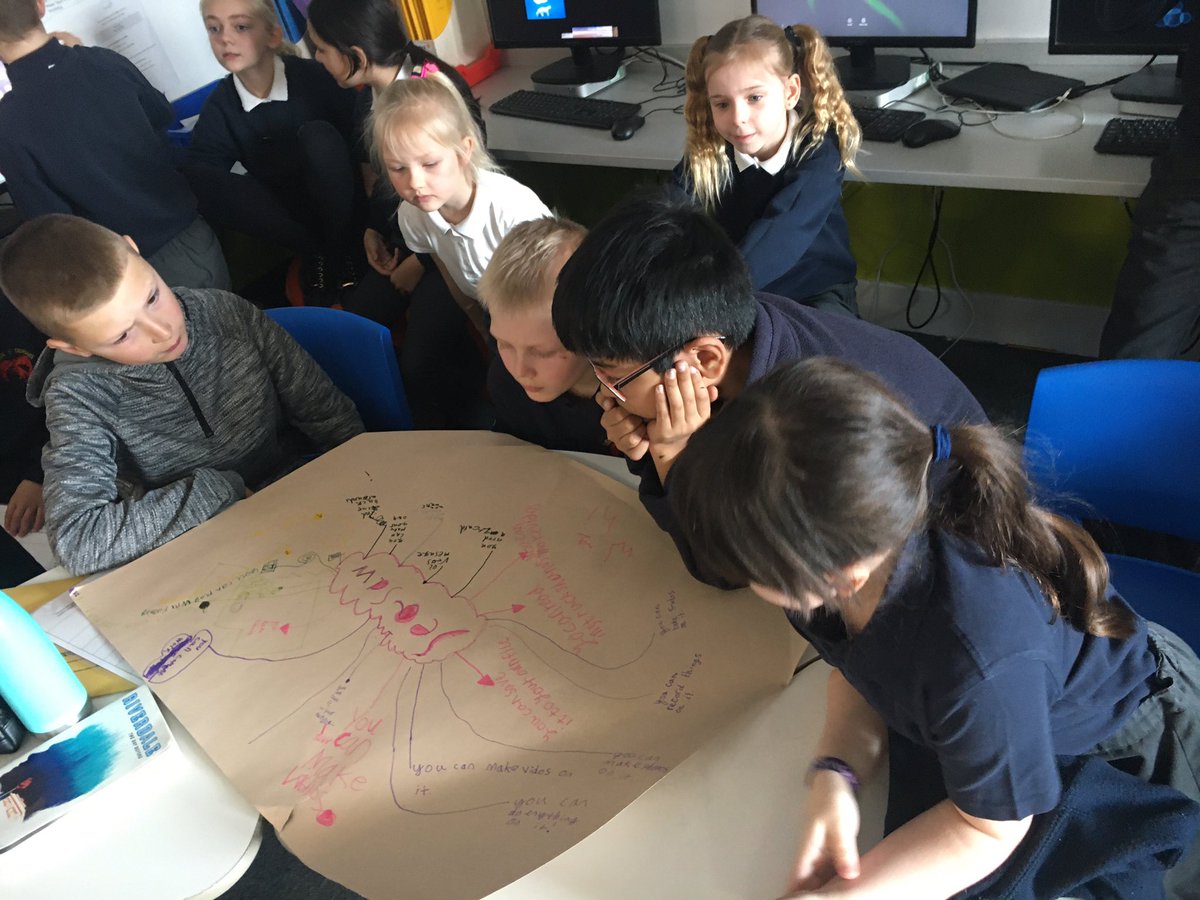 ysgolyddraig's tweet photo. #digidragons/#ecadets analyse our pupil and community questionnaire data to find out how we can support people with their digital learning @lleisiaubach #yyddcf #dcf #ethicalinformedcitizens #wellbeing #pupilvoice1920 https://t.co/gydHwPm5eF