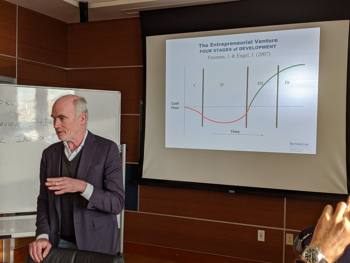 vc_bootcamp's tweet photo. 💬 "What's a CEO ? A Chief Experiment Officer", Pr Gregory LaBlanc, lecturer at @BerkeleyHaas. https://t.co/AQjml1XDr2