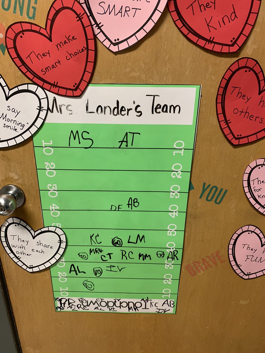 ShawnSpringer8's tweet photo. So we did a thing at Cooper...from   Jan. 13-March 6, our students participated in a reading challenge trying to earn touchdown points for their class. Here are our stats:  1,827 books/chapters read, and 129 touchdowns earned!  Incredible! https://t.co/H4S7Gzz8HV