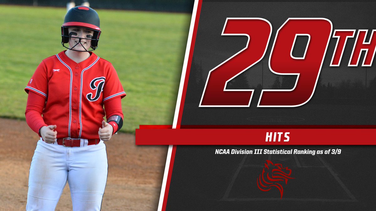 BoxersGameday's tweet photo. SOFTBALL | @Boxer_Softball senior Katelyn Macatis-Smith has 18 hits on the 2020 season. The Boxers as a team are 29th in @NCAADIII softball with 116 hits. #GoBoxers #d3sb #NFCA https://t.co/VXU886V4Gw