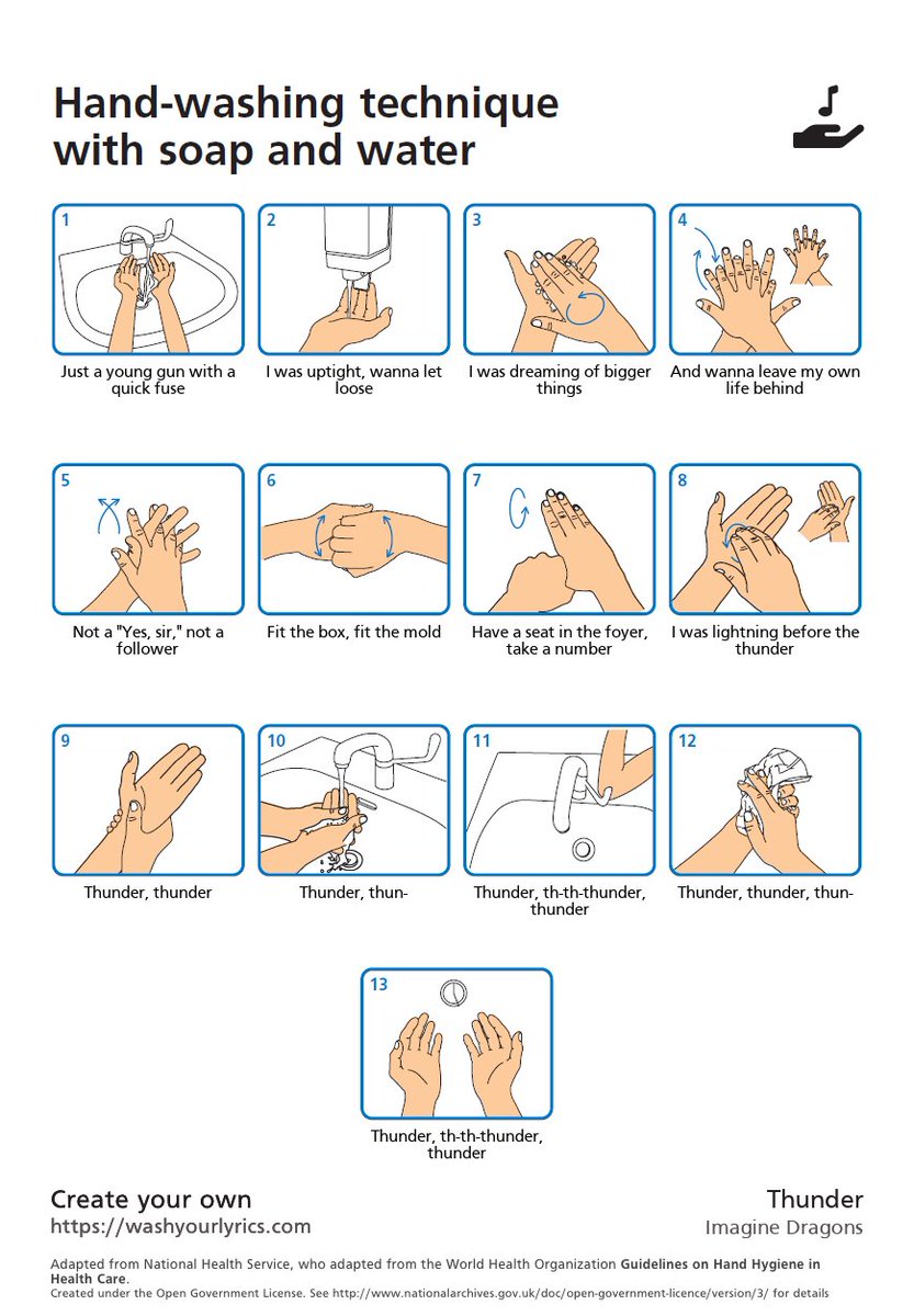 The only handwashing musical chart <a href="/Marisa_Ingemi/">Marisa Ingemi</a> will ever need.