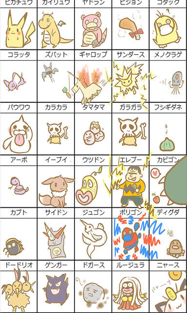 ナン 4y ꗯ 気に入ってた絵を発見しました 画質良くないけど ポケモン151匹資料なしでうろ覚えで描く もし良かったら暇つぶしにでも見てやってください 笑 ナン 4y ꗯ 気に入ってた絵を発見しました 画質良くないけど ポケモン151匹資料なしでうろ覚えで描く もし良かったら暇つぶしにでも見てやってください 笑