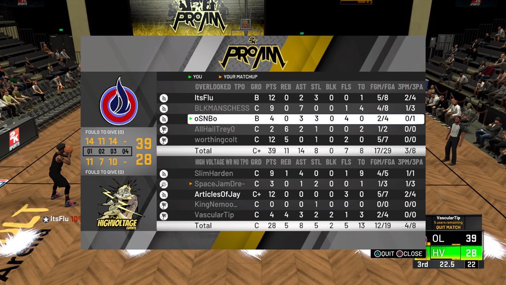 OverLooked 👀 tweet media