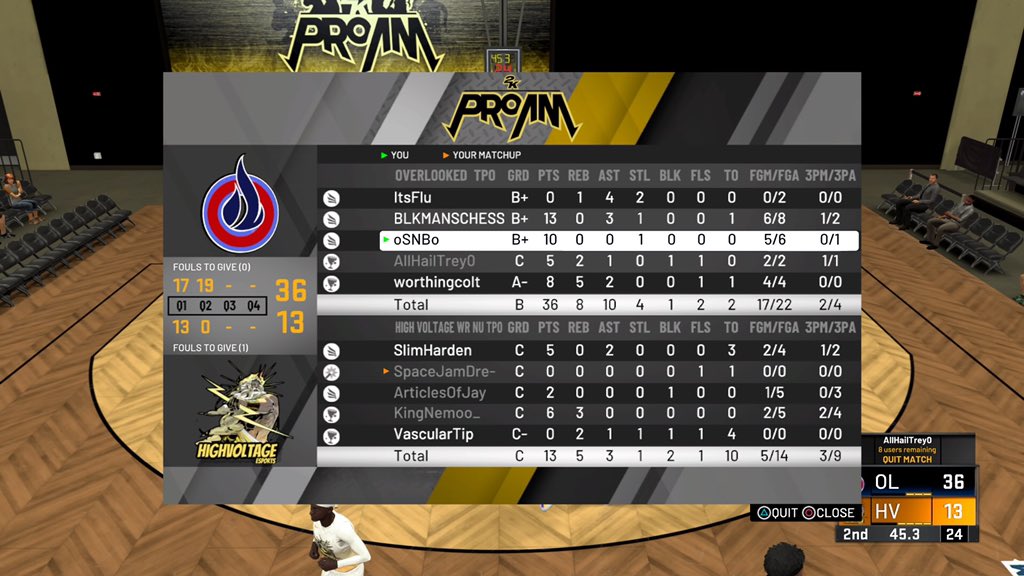 OverLooked 👀 tweet media