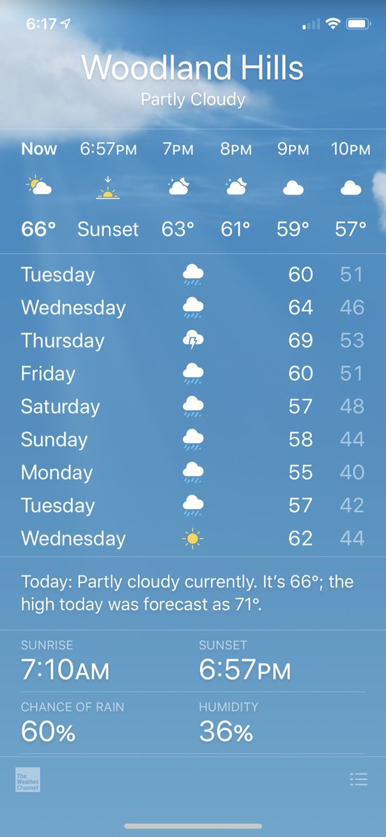 kristyk2939's tweet image. This is the best weather forecast I have seen in a long time ... I love the rain, I can’t wait! #itsgoingtorain #woodlandhills