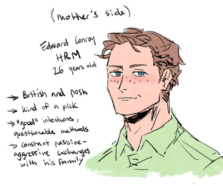 (ocs) andd heres two more or less new ocs, they are both cousins to valerio and they are fun people :) 