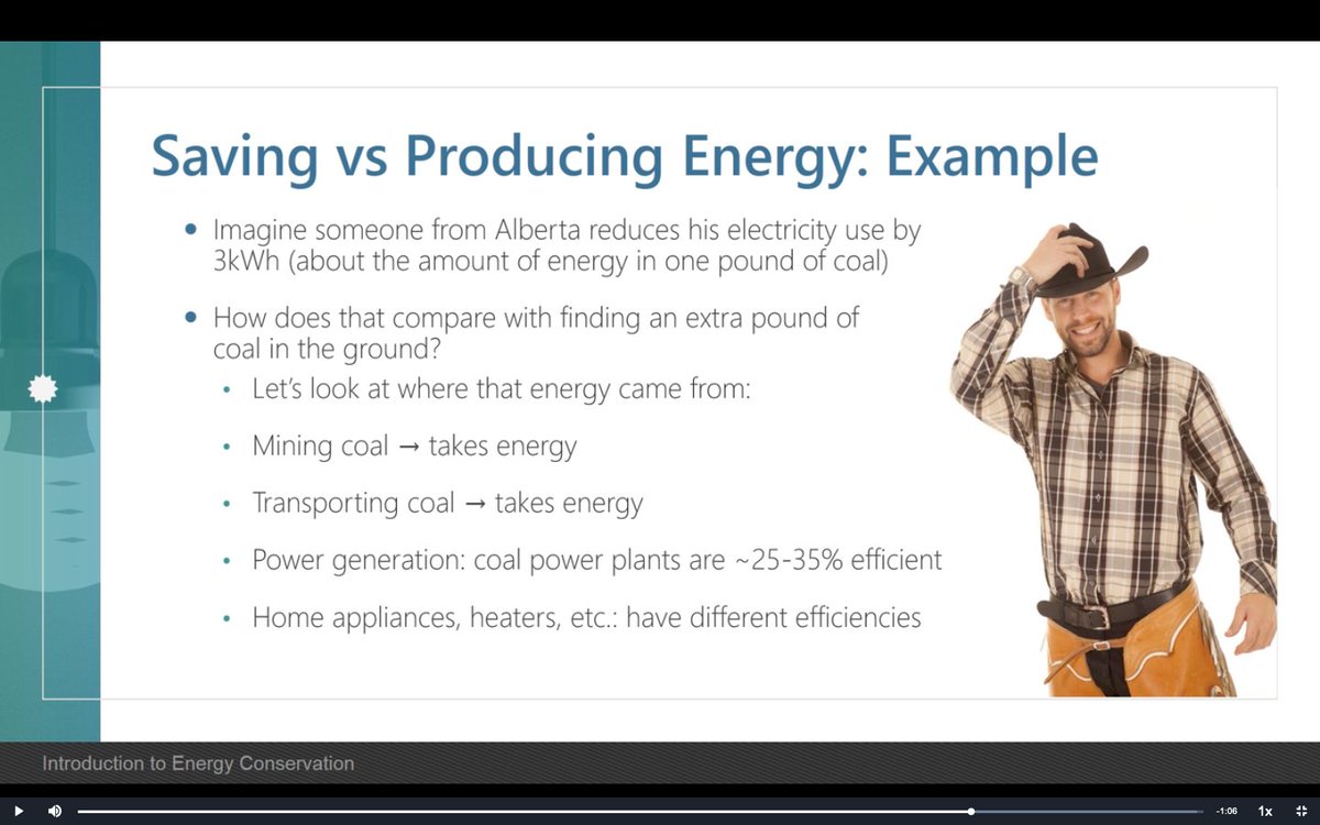 GabrielBilodea4's tweet photo. Saving VS Producing Energy, love this example. 
#Lesson9 #EnergyConservation https://t.co/lzuHc8P9g0