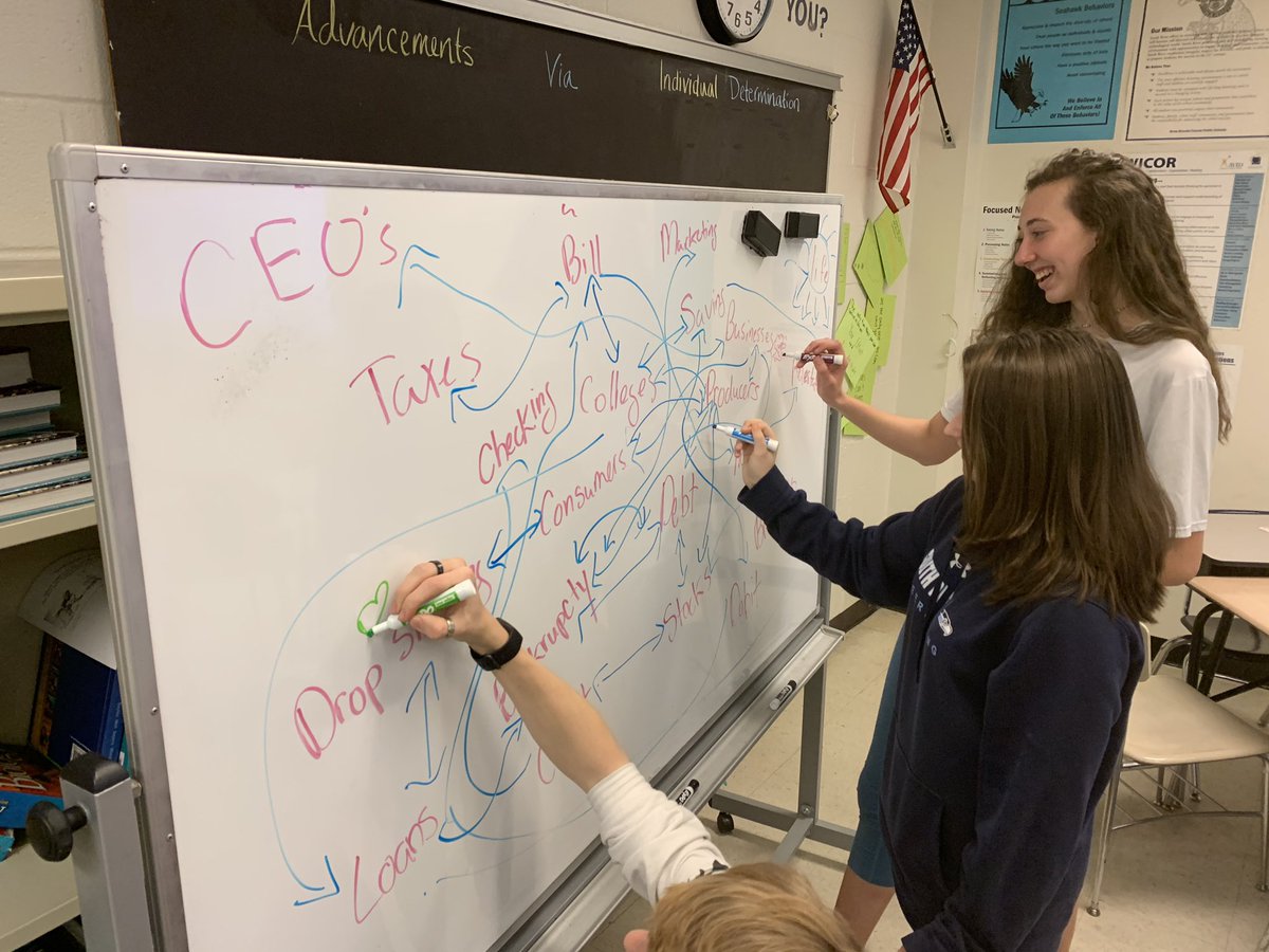 AVID_OMMN's tweet photo. Introduction to financial literacy. Analyzing and marking the text. Collaboration and making connections. WICOR is the way! #Colorcoded @AVIDAACPS @AVID4College @AVIDProflearn @SRSeahawksaacps @MsPogonowski https://t.co/9CeyRGkNYj