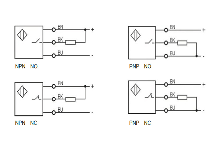 ElectricKjt's tweet image. It is better to experience the excellence of M8 inductive proximity sensor shielded 10-36VDC PNP NPN NO NC Sn=1mm yourself. kjt-sensor.com/m8-inductive-p… #proximitysensorquality #proximitysensorinductive