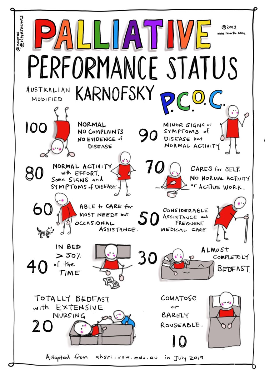 EOL Professionals tweet media