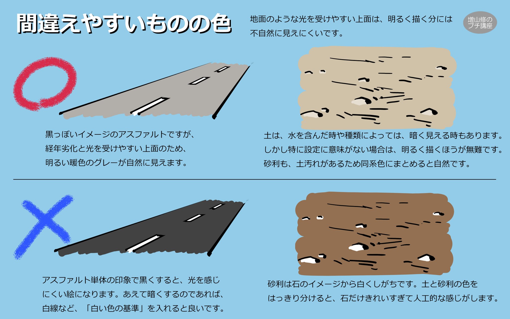 増山修 インスパイアード Masuyama Osamu Inspired Inc Twitterissa 間違えやすいものの色２ 単体での印象の色と 情景の一部としての色は変わってきます 地面は光を受けやすい面なので 明るめを意識するのががコツです 描き方 背景美術