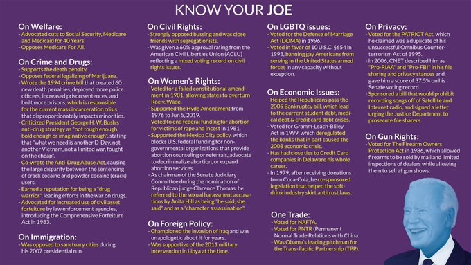 Hena201's tweet photo. @617SER @pkattheshore @IlhanMN https://t.co/VHjx0njxXh
If you truly believe in #Warren policies, you would not go for Joe Biden.
#NotMeUs
#BidenIsNotObama https://t.co/lmsgylQt6X