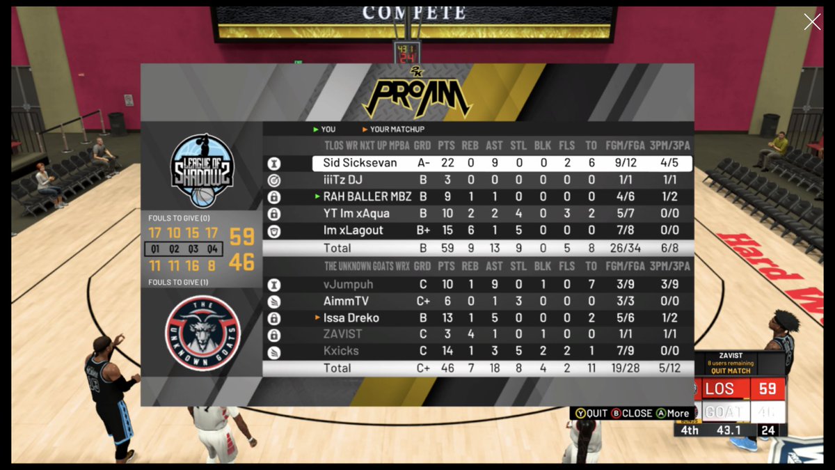 @LeagueShadowz OVER UNKNOWNGOATS  @WRproamleague