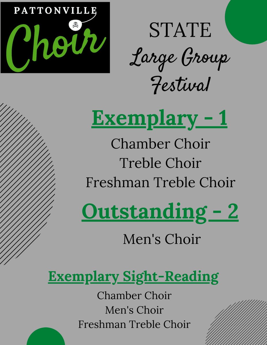 STATE Large Group Festival was such an exciting day!!! We are so proud of all our singers on their excellent performances.
Exemplary-1: Chamber Choir, Treble Choir, Freshman Treble Choir
Outstanding-2:
Men's Choir