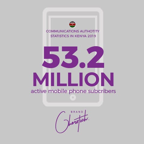 CarolCherotich's tweet photo. Did you know we were that many active mobile phone subscribers?

Now you know!

#TechTuesday
#BrandCherotich https://t.co/ijL3lH3rj8