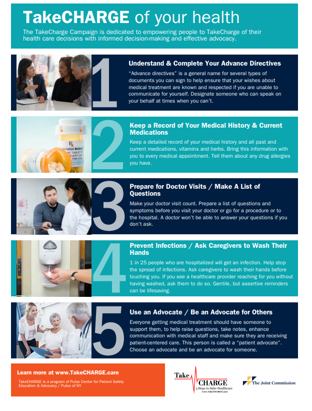 TakechargeC's tweet image. #psaw2020, #takecharge,#PatientSafetyAwarenessWeek, @TJCommission, @PulseCPSEA