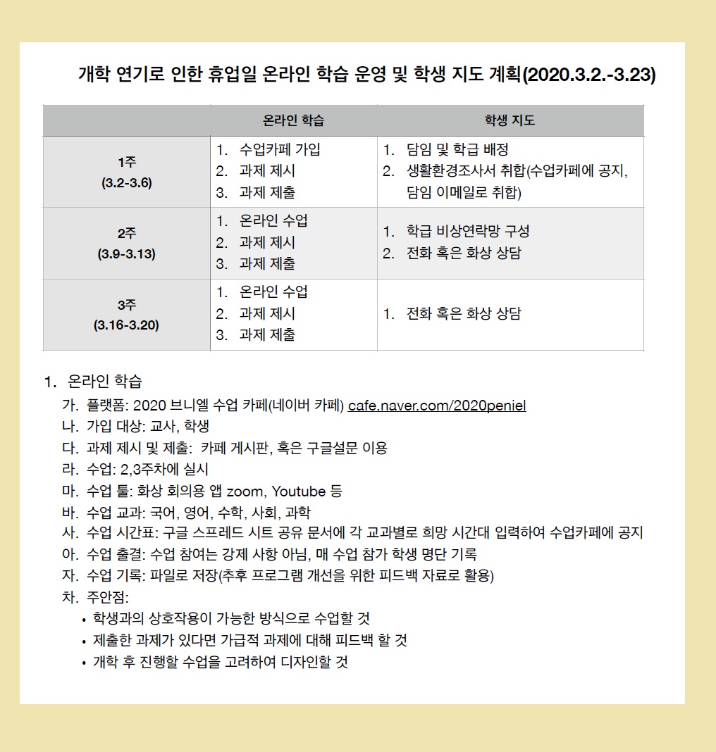 newsbusancom's tweet image. #뉴스부산 #부산동래교육지원청, ‘#화상학급미팅‘ 학생과 교사에게 인기 newsbusan.com/news/view.php?…