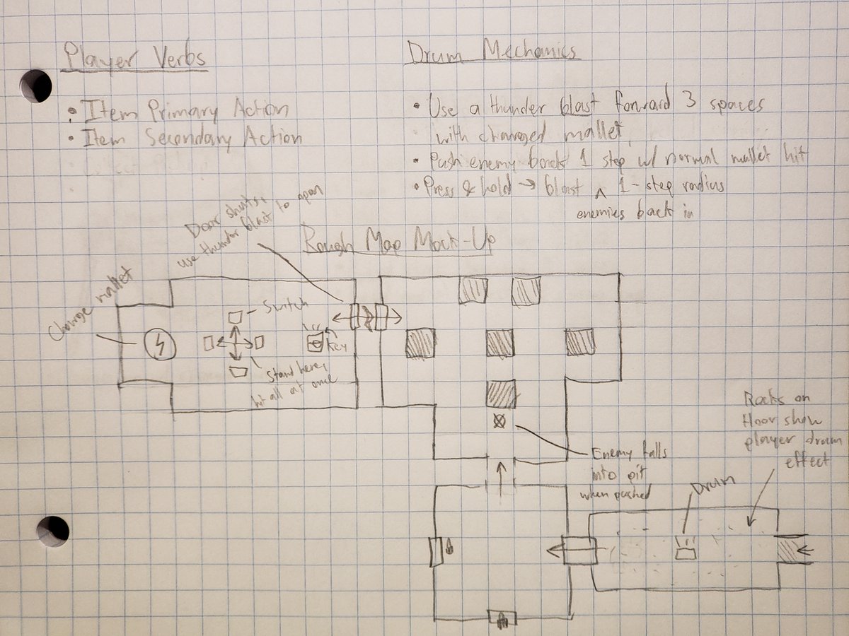 HaloEliteLegend's tweet image. Early design work on a new project -- can&apos;t wait to share more soon!
#PurdueGameDev