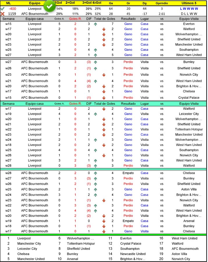quickparlay's tweet image. 