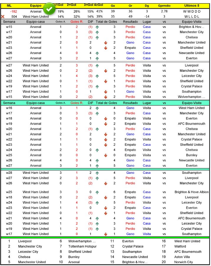 quickparlay's tweet image. 