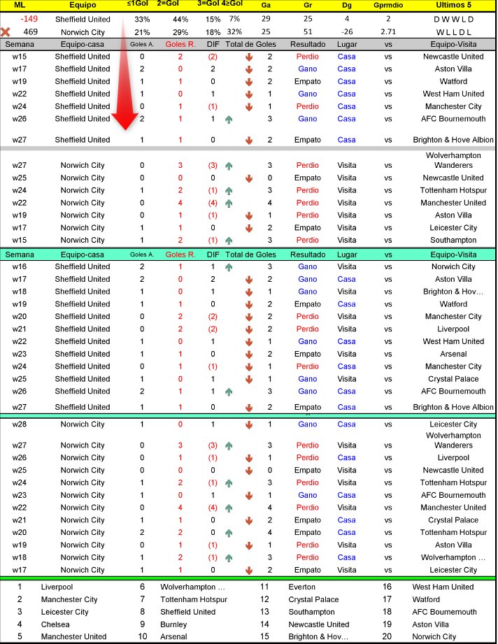 quickparlay's tweet image. 