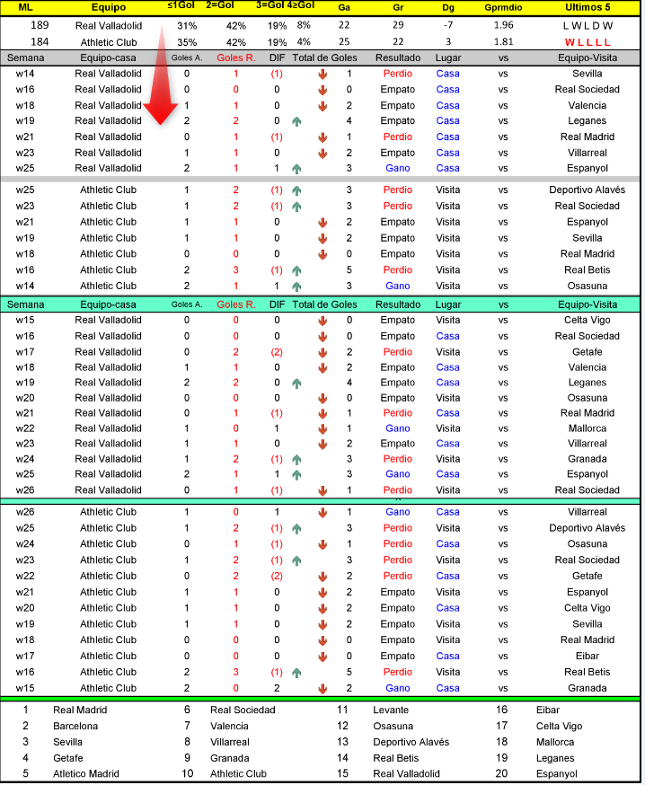 quickparlay's tweet image. 