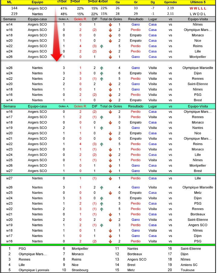 quickparlay's tweet image. 