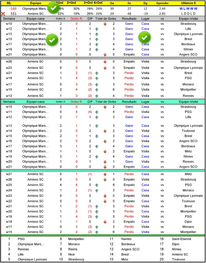 quickparlay's tweet image. 