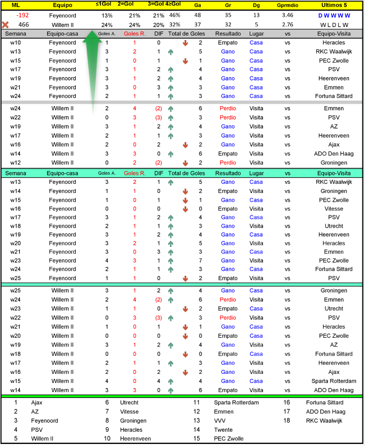 quickparlay's tweet image. 