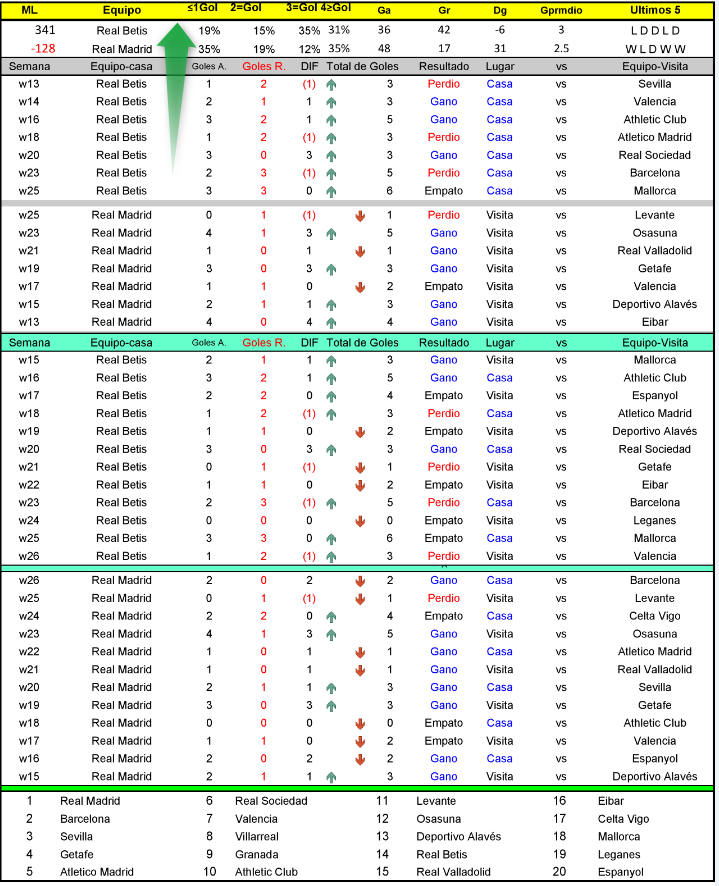 quickparlay's tweet image. 