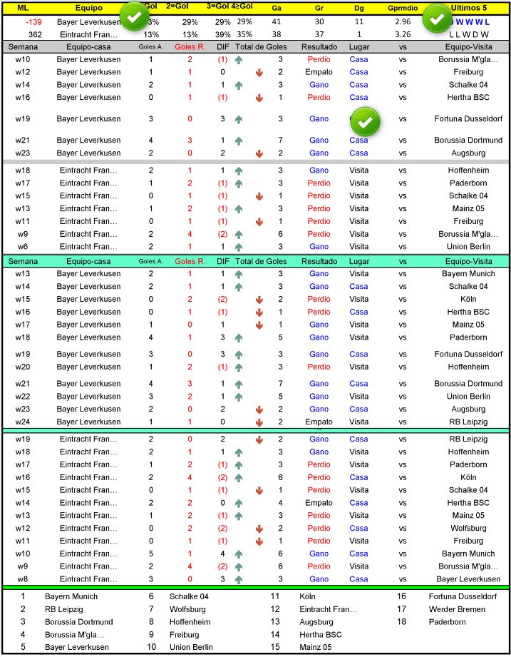 quickparlay's tweet image. 