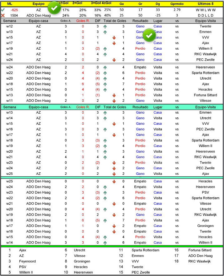 quickparlay's tweet image. 