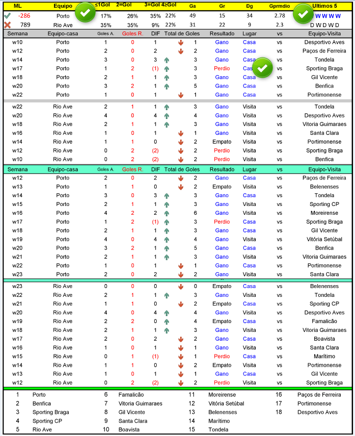 quickparlay's tweet image. 