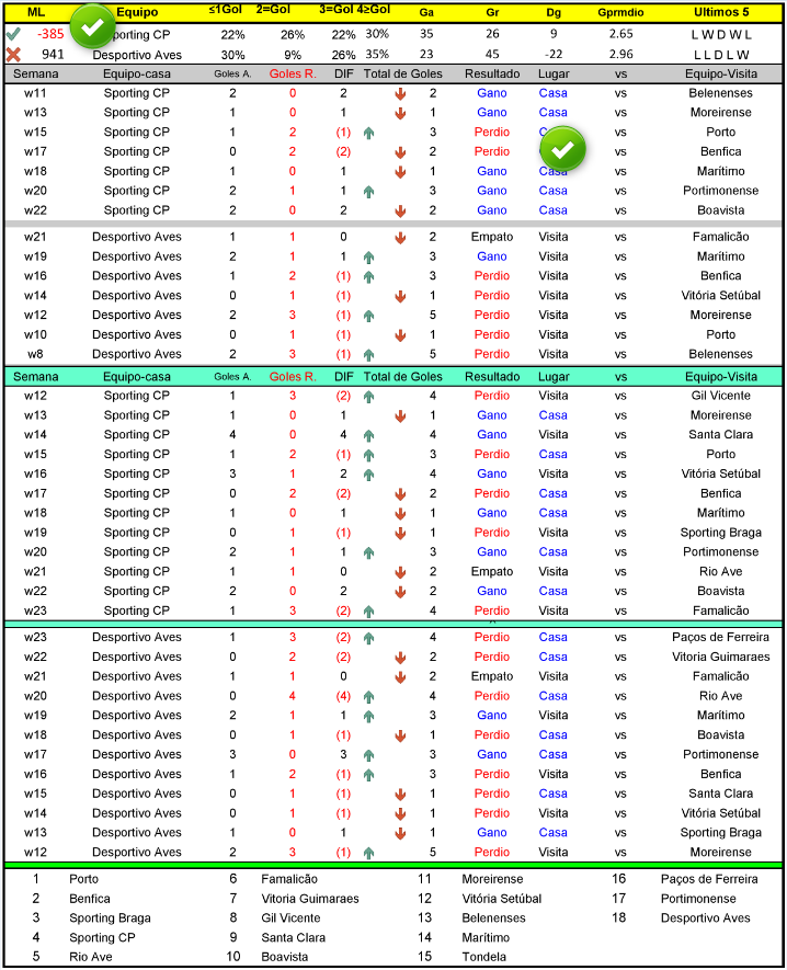 quickparlay's tweet image. 