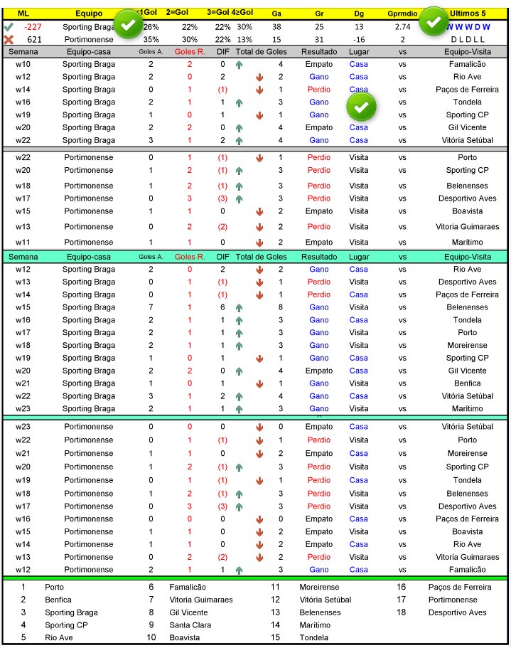 quickparlay's tweet image. 