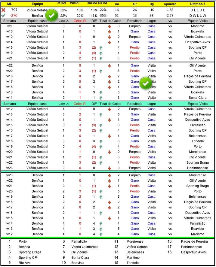 quickparlay's tweet image. 