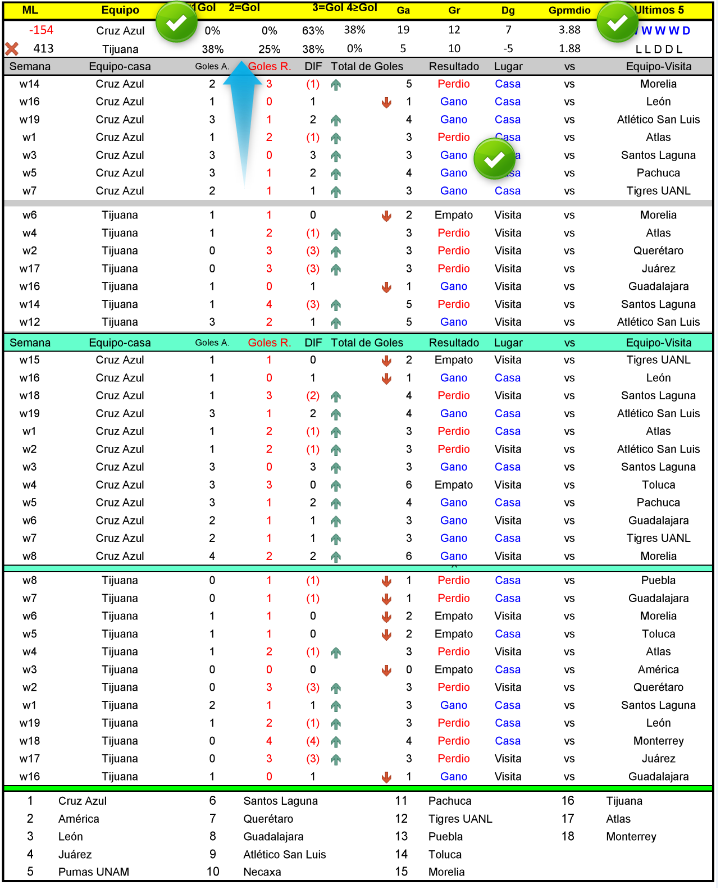 quickparlay's tweet image. 
