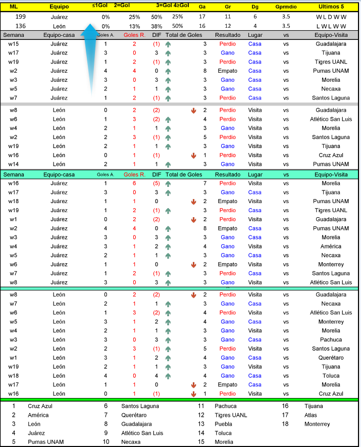 quickparlay's tweet image. 