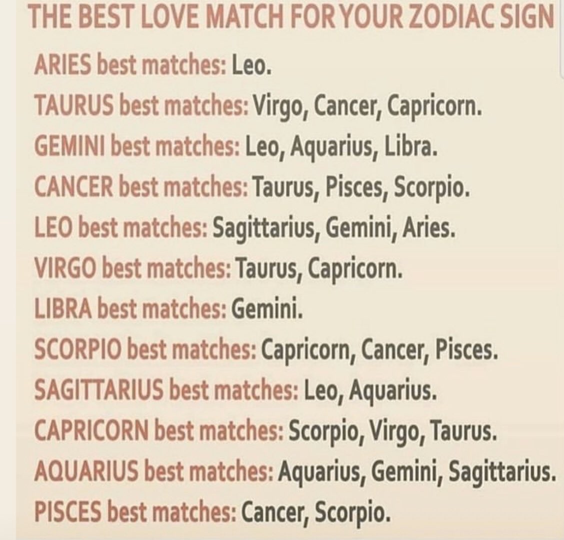 What is the best match for Capricorn? 
