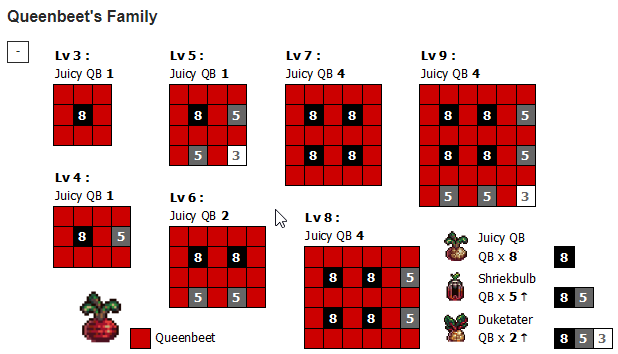 Rakka V Twitter 角砂糖を増やすためにjuicy Qbを作りたい気もするけどレベル7にしても最大4つで レベル7にするのに角砂糖1 2 3 4 5 6 7 28個でそこまでが遠い D クッキークリッカー Garden Cookie Clicker 日本語wiki アットウィキ T Co