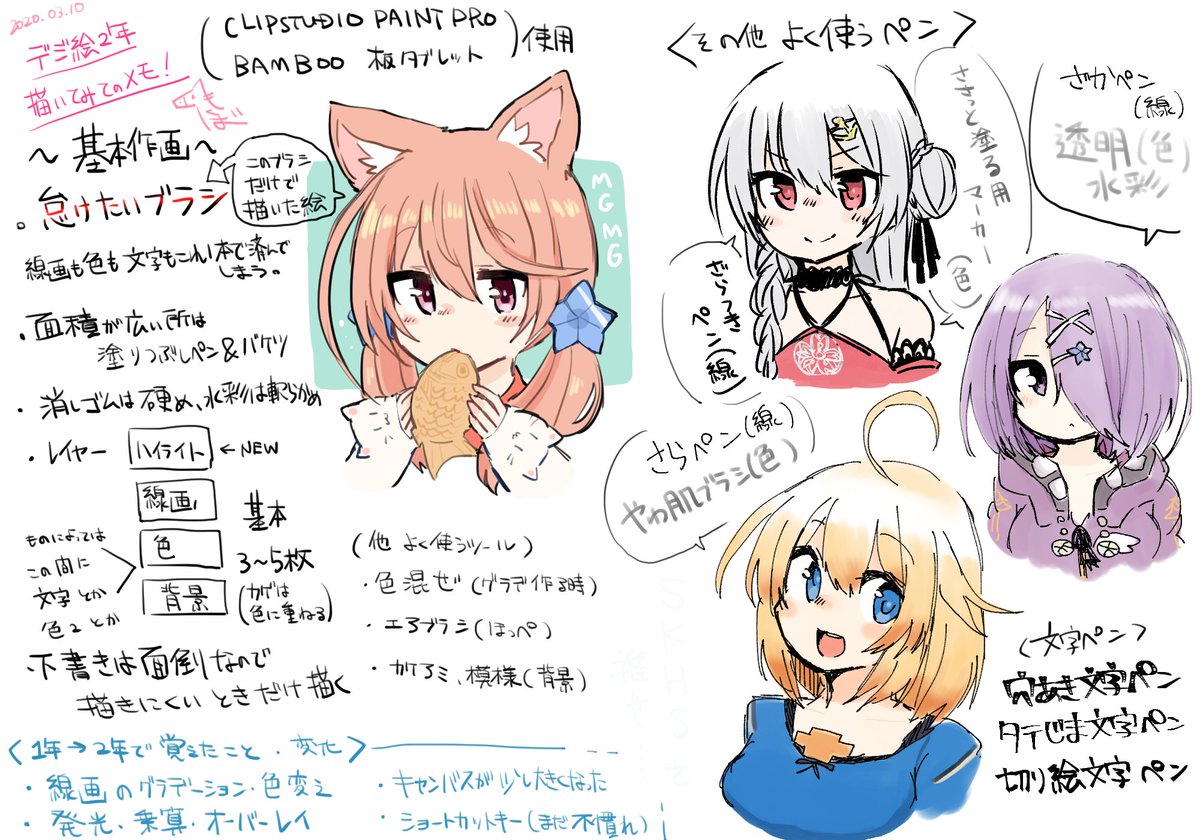 このまとめから1年経ったのでまたまとめてみた。
https://t.co/K8OfzlQy1J 