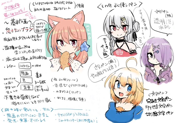 このまとめから1年経ったのでまたまとめてみた。
https://t.co/K8OfzlQy1J 